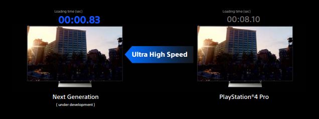 sony next gen comparison